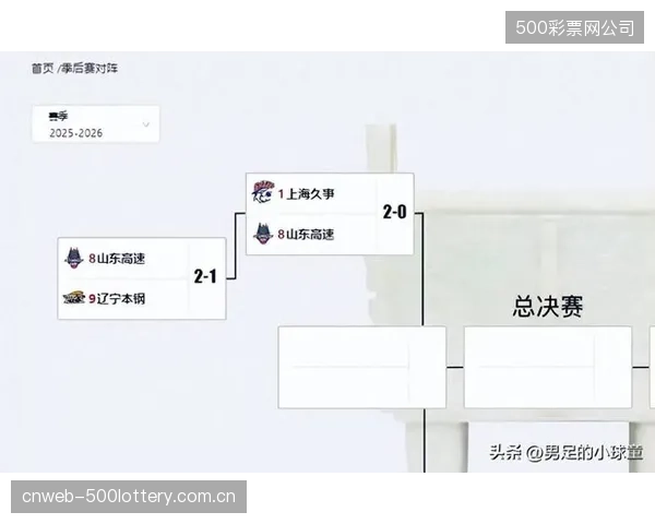 薪资帽政策深刻影响各队休赛期操作，如何在规则内完成阵容升级考验管理层智慧。